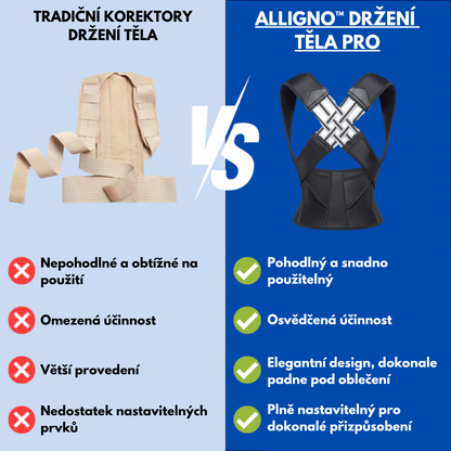 VizeUp™ Posture Align Pro